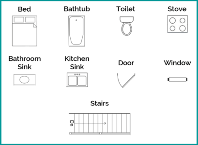 How to Read Floor Plans (with 100% Accuracy) | K. Hovnanian Homes